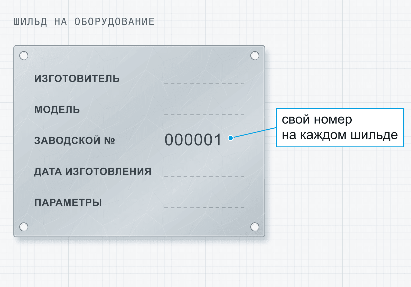 Чертёж шильда на оборудование: изготовитель, модель, заводской номер, дата изготовления, параметры
