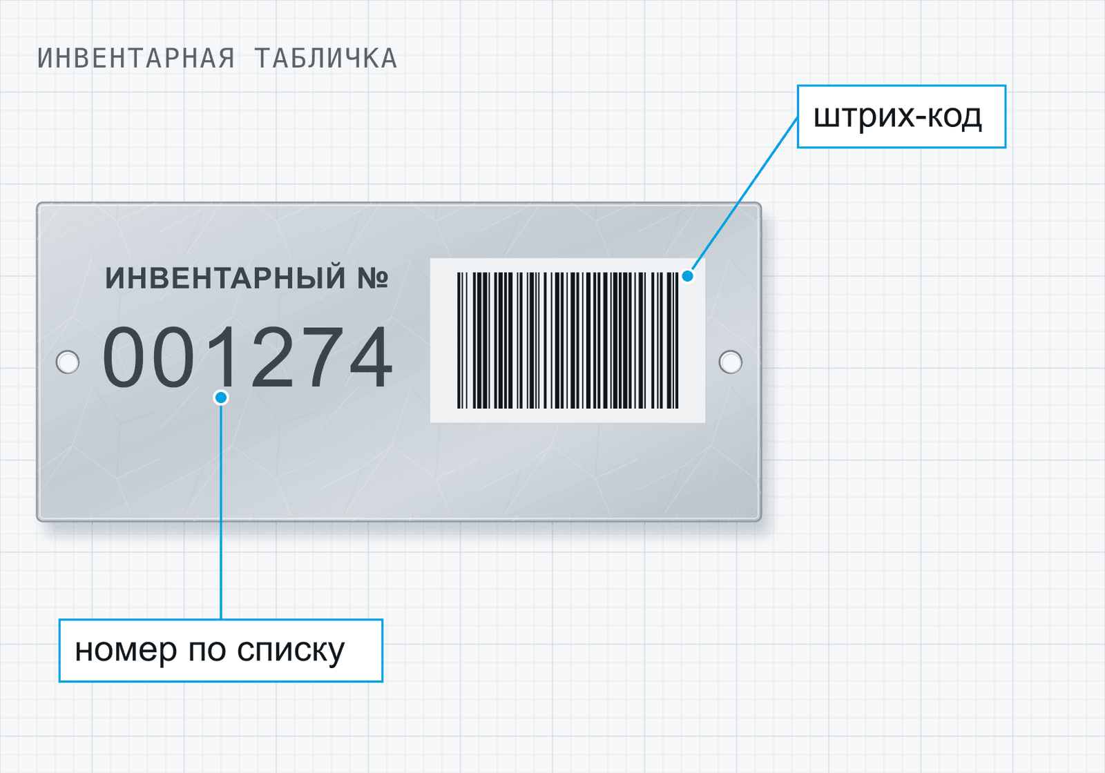 Чертёж инвентарной таблички: инвентарный номер и штрих-код